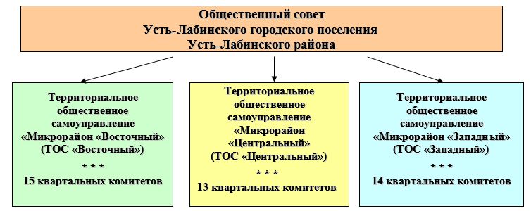 ТОС.jpeg